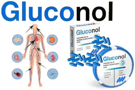 Glukonol